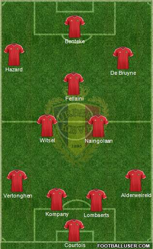 Belgium Formation 2015