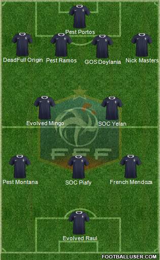 France Formation 2015