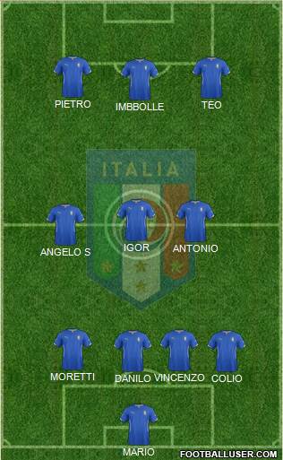 Italy Formation 2015