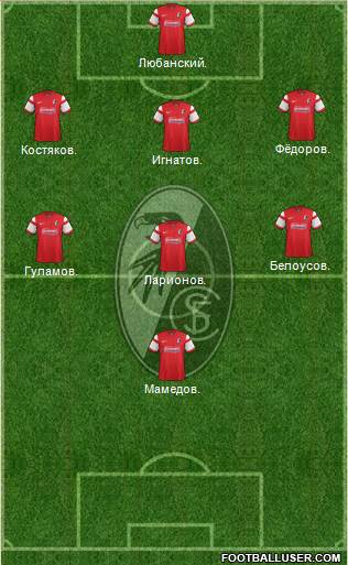SC Freiburg Formation 2015