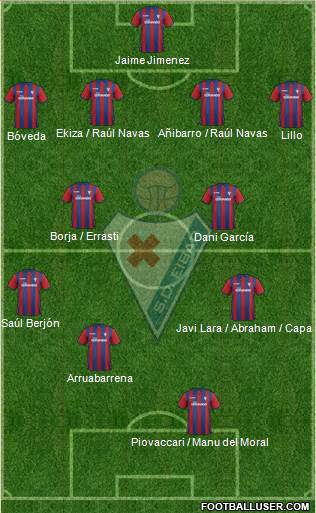S.D. Eibar S.A.D. Formation 2015