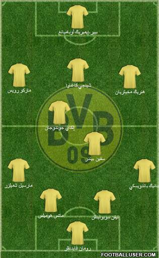 Borussia Dortmund Formation 2015