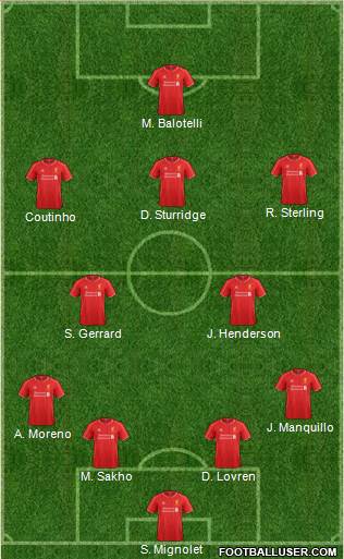 Liverpool Formation 2015