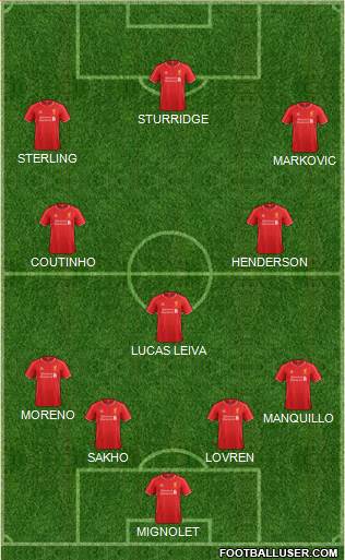 Liverpool Formation 2015