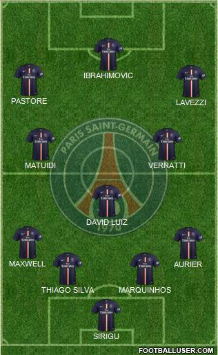 Paris Saint-Germain Formation 2015
