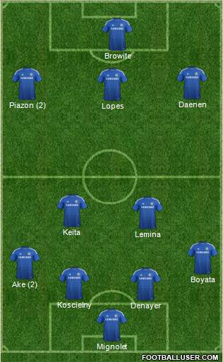 Chelsea Formation 2015