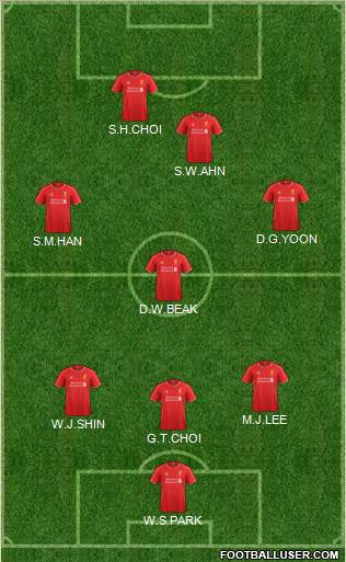 Liverpool Formation 2015