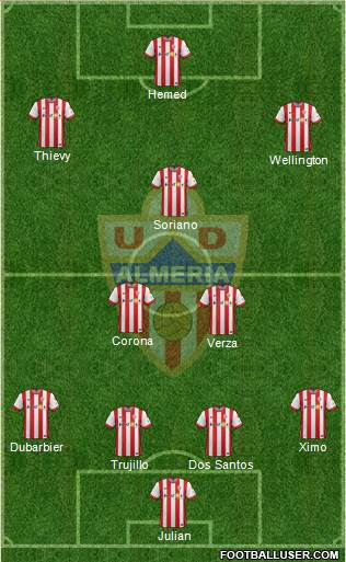 U.D. Almería S.A.D. Formation 2015