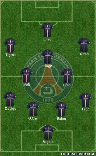Paris Saint-Germain Formation 2015