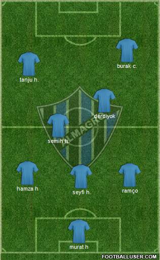 Almagro Formation 2015