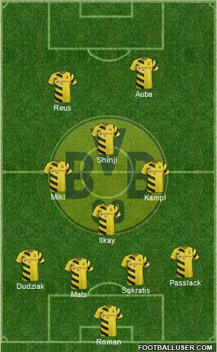 Borussia Dortmund Formation 2015