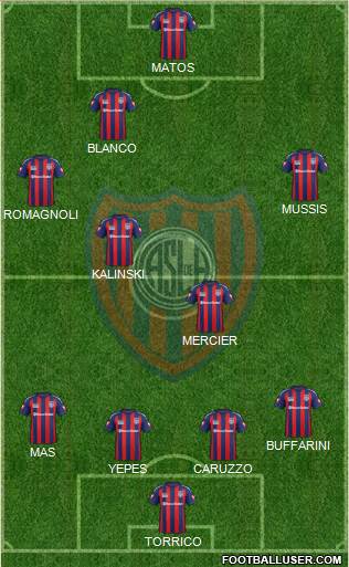 San Lorenzo de Almagro Formation 2015