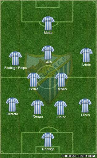 Málaga C.F., S.A.D. Formation 2015