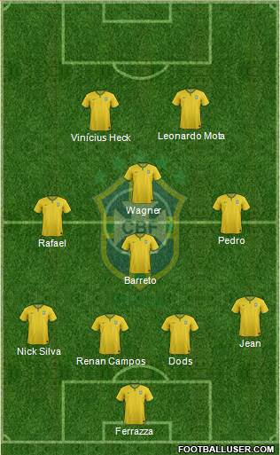 Brazil Formation 2015