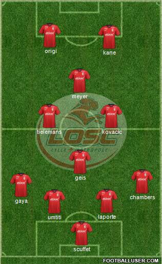 LOSC Lille Métropole Formation 2015