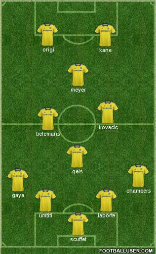 Chelsea Formation 2015