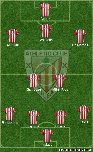 Athletic Club Formation 2015
