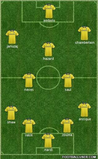 Chelsea Formation 2015