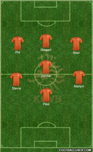 Holland Formation 2015