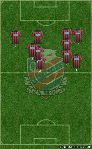 Consadole Sapporo Formation 2015