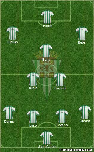 Córdoba C.F., S.A.D. Formation 2015