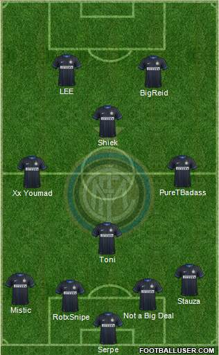 F.C. Internazionale Formation 2015