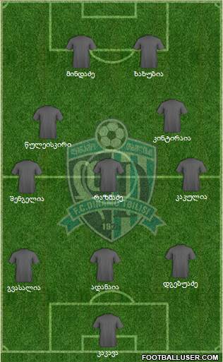 Dinamo Tbilisi Formation 2015