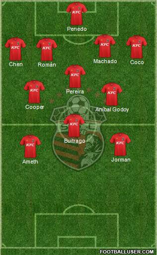 San Francisco FC Formation 2015