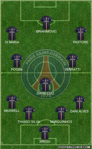 Paris Saint-Germain Formation 2015