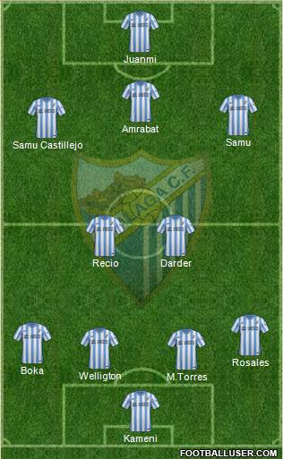 Málaga C.F., S.A.D. Formation 2015