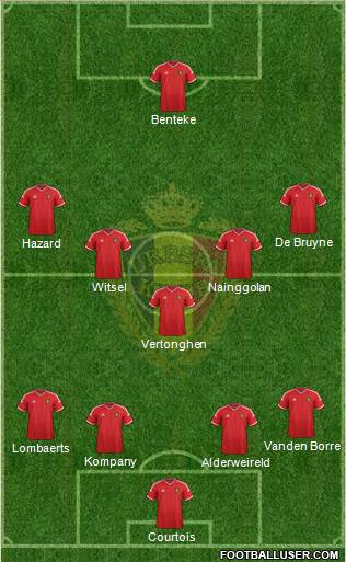 Belgium Formation 2015