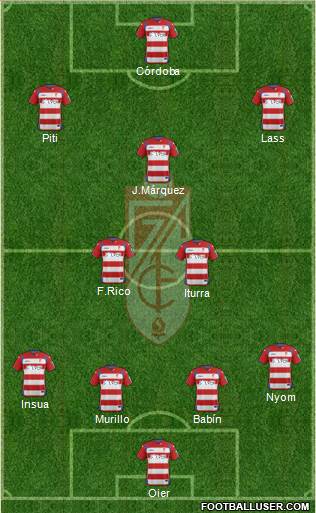 Granada C.F. Formation 2015