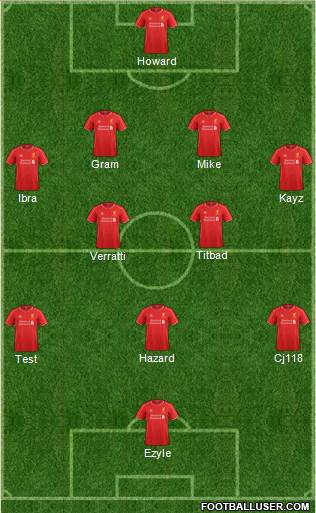Liverpool Formation 2015