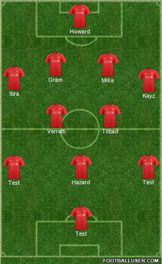 Liverpool Formation 2015