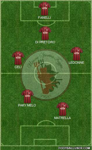 Foggia Formation 2015