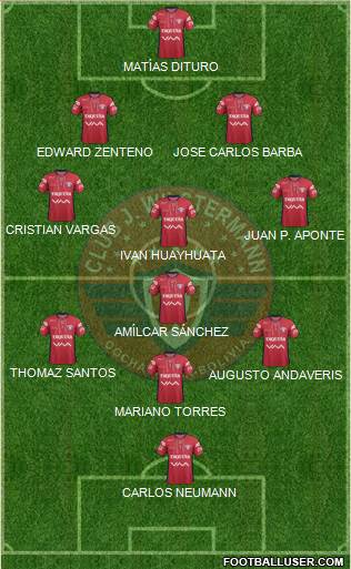 C Jorge Wilstermann Formation 2015