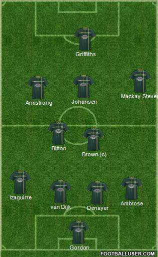 Celtic Formation 2015