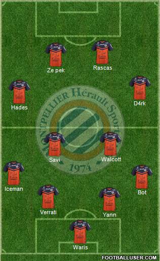 Montpellier Hérault Sport Club Formation 2015