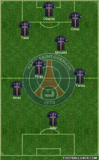 Paris Saint-Germain Formation 2015