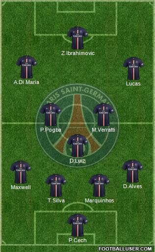 Paris Saint-Germain Formation 2015