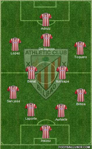 Athletic Club Formation 2015