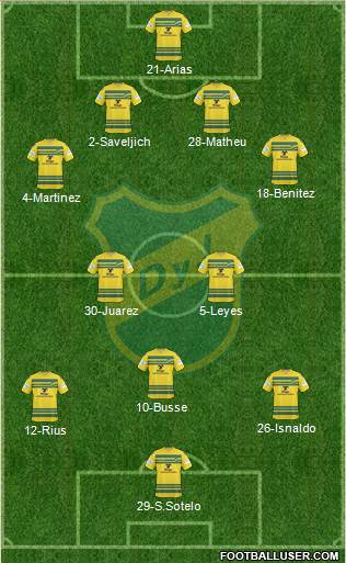 Defensa y Justicia Formation 2015