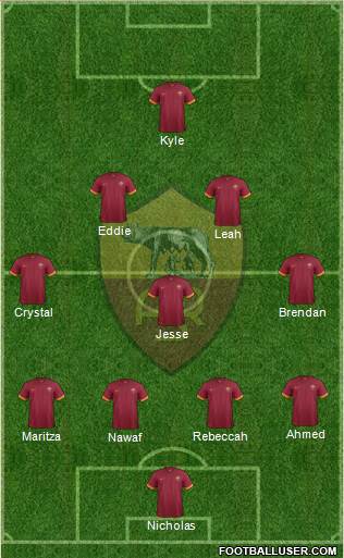 AS Roma Formation 2015