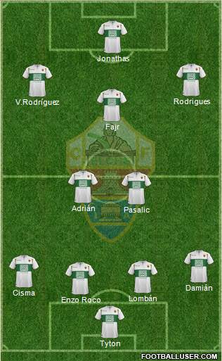 Elche C.F., S.A.D. Formation 2015