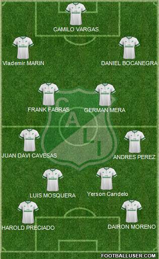 AC Deportivo Cali Formation 2015