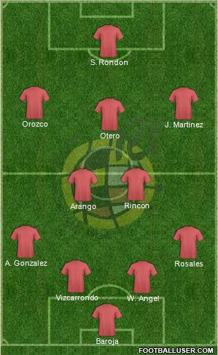 Spain Formation 2015