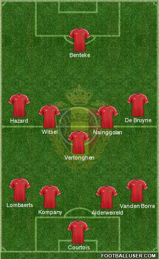 Belgium Formation 2015