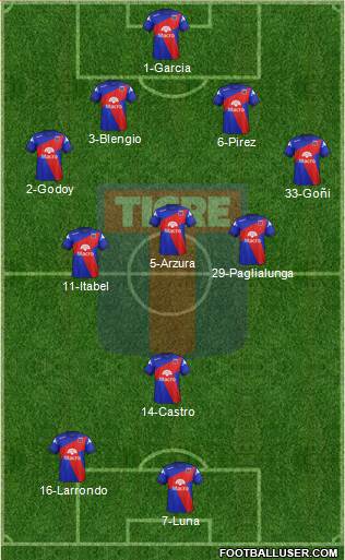 Tigre Formation 2015