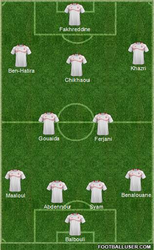 Tunisia Formation 2015