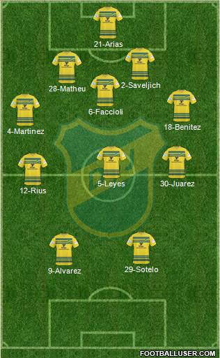 Defensa y Justicia Formation 2015